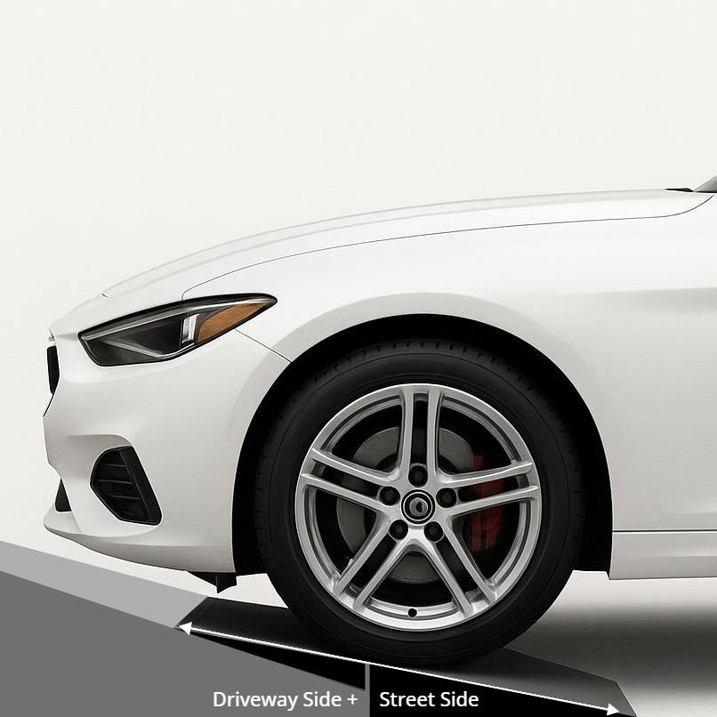 Closeup Threshold Ramp System for Driveway Lip Clearance Close-up view of a low car transitioning over a gutter lip using a driveway-side and street-side ramp setup.