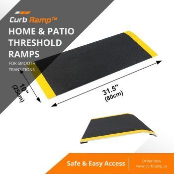 Anti-slip threshold ramp for home and patio accessibility